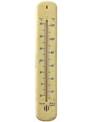 Retro Small Wall Thermometer Props, Prop Hire