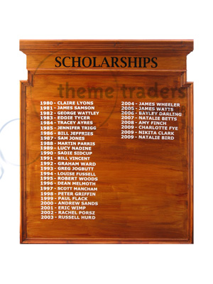 Scholarship Board Props, Prop Hire